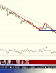 竞彩亚盘同亚盘有什么区别?-亚盘和欧盘分别怎